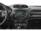 2015 Jeep Renegade Limited