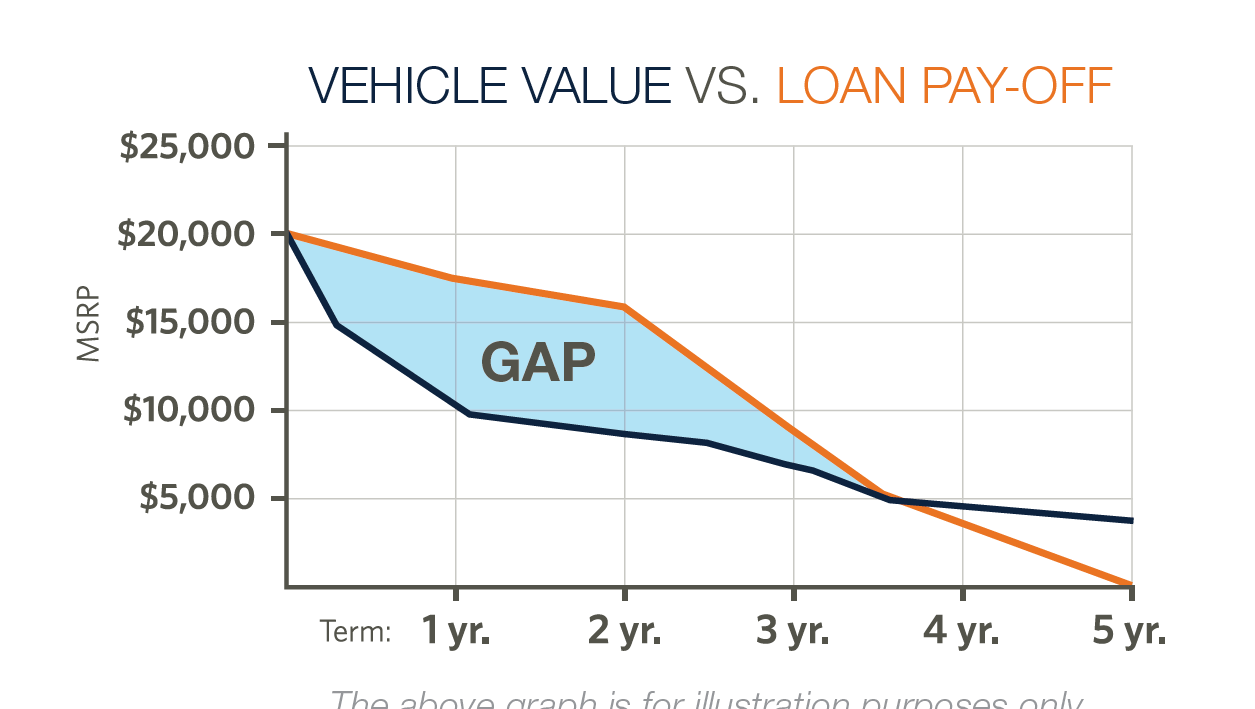 About Us | Ed Morse Chevrolet Lebanon in Lebanon MO
