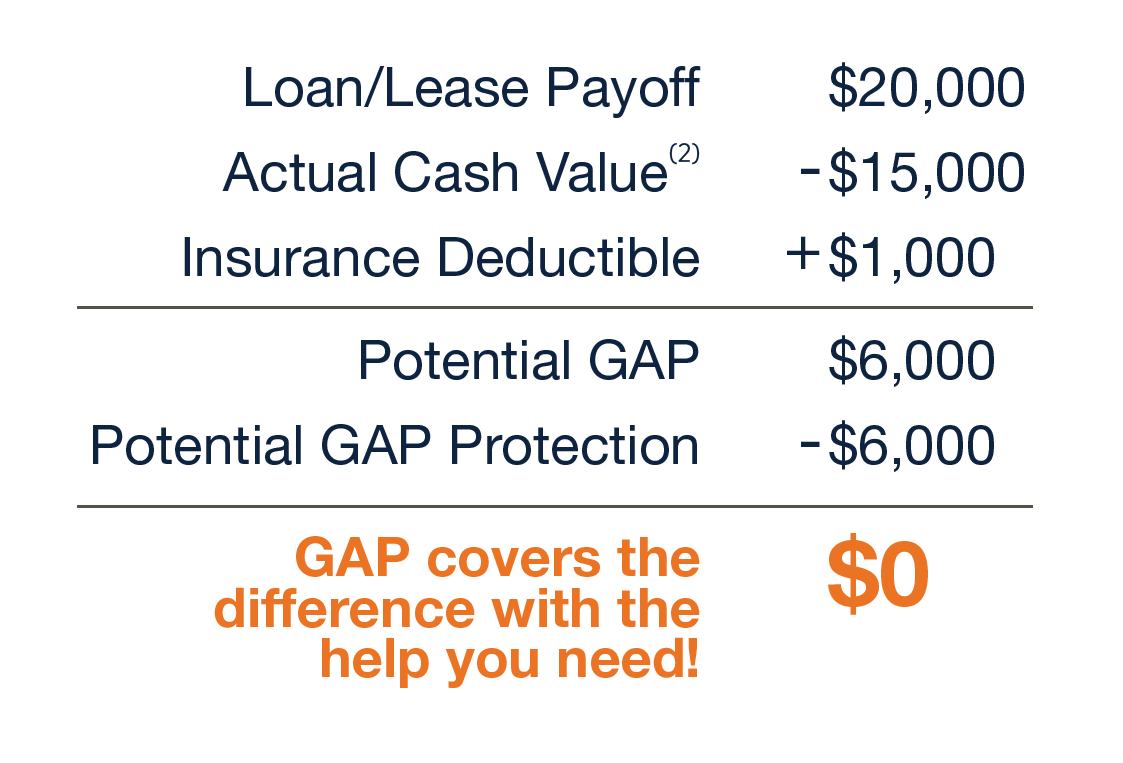 About Us | Ed Morse Chevrolet Lebanon in Lebanon MO